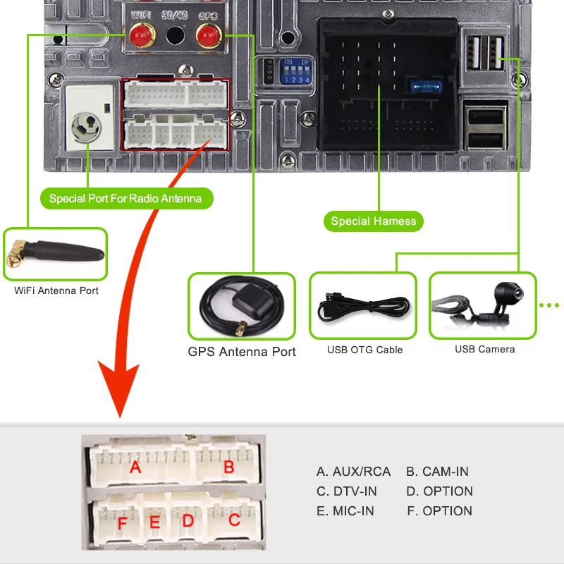 Discount KSAOTU 7" DAB+ 4G Android 8.0 Car DVD Player SD GPS for Ford Mondeo Focus S/C-Max Galaxy 11 Discount KSAOTU 7" DAB+ 4G Android 8.0 Car DVD Player SD GPS for Ford Mondeo Focus S/C-Max Galaxy 11