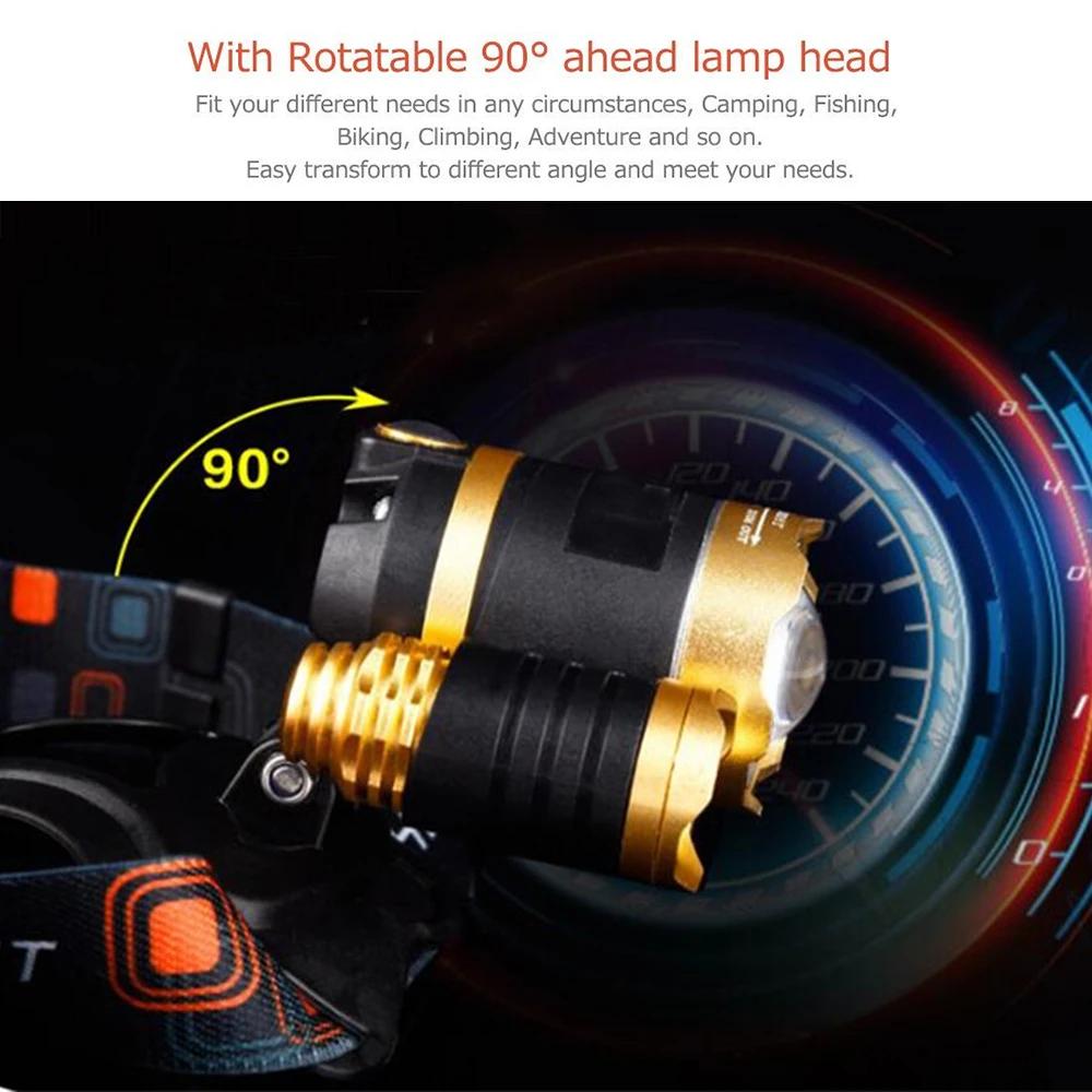 15000 Lumen LED Headlight 3*T6 Zoom LED Headlamp Flashlight Torch Head Lights Lamp+2*18650 Battery+AC/Car/USB Charger