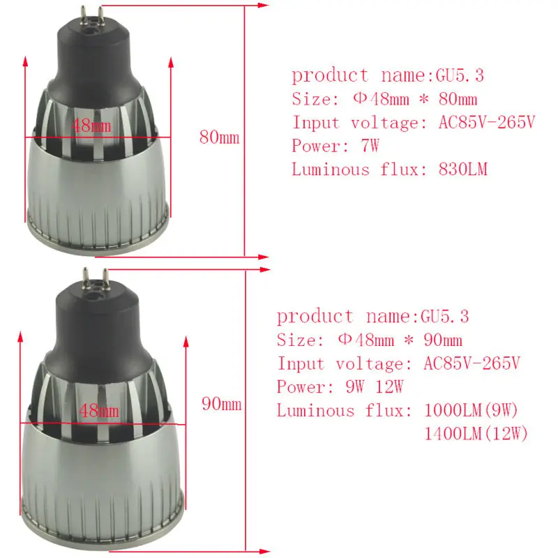 Светодиодная лампочка для прожектора с регулируемой яркостью Mr16 Gu10 Gu5.3 E14 E17 E27 E26 AC/DC12V 90 V-260 V светодиодные лампы на диодах Epistar Светодиодный прожектор лампы