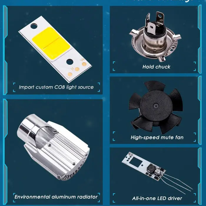 H4-HS1-P43T-Motorcycle-Led-Headlight-Bulbs-High-Low-Hi-Lo-Dual-Beam-All-In-One (4)