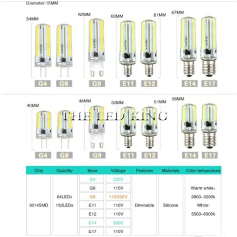 Новинка 2019 1 шт. 540 люмен 3 Вт 6 G4 светодиодный 12 В AC DC 24/48 X3014 лампа накаливания SMD