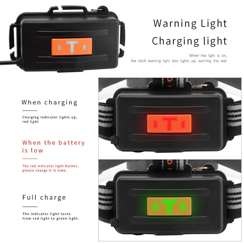 Headlamp (7)