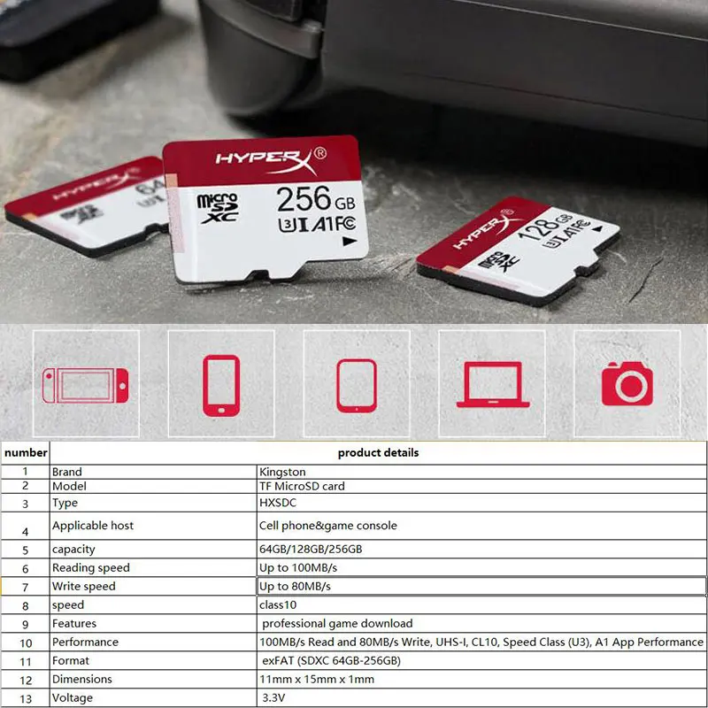 Оригинальная Kingston HyperX игровая Карта памяти HXSDC новая карта Micro SD 64 Гб 128 ГБ 256 класс