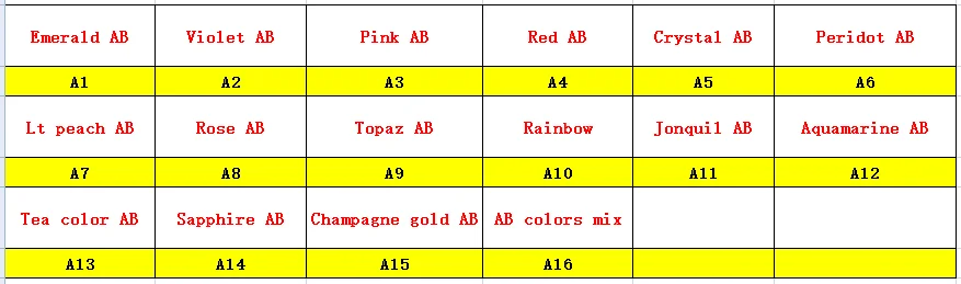Navette AB gold claw