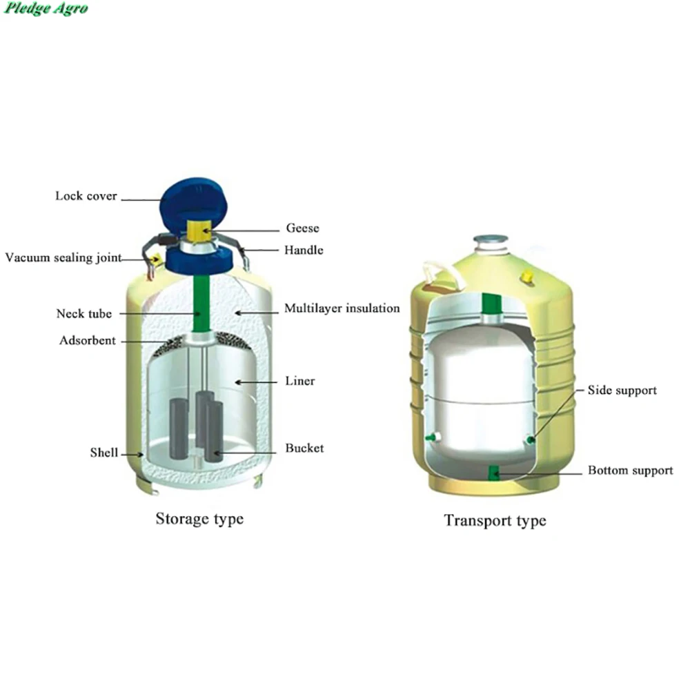 2Л контейнер с жидким азотом канистра криогеникозамороженные газовые колбы бак искусственного осеменения спермы semen хранения транспорта
