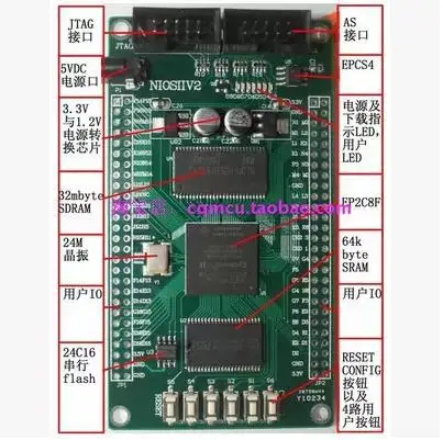 Бесплатная доставка! Материнская плата ALTERA EP2C8F256 с SDRAM SRAM FPGA макетная плата|board