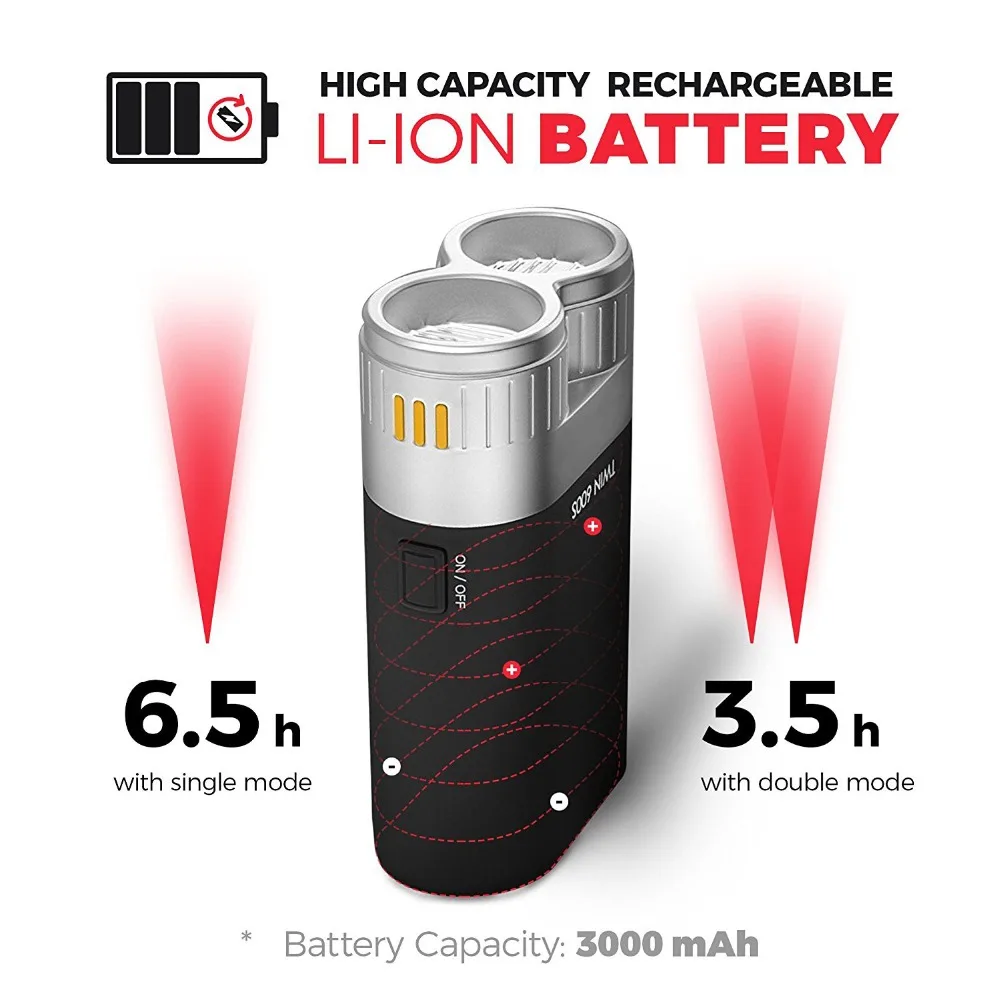 Discount Linkbest 500 Lumen USB Rechargeable Bike Light 3000mAh Battery Bicycle Light-Fits ALL Bikes 3