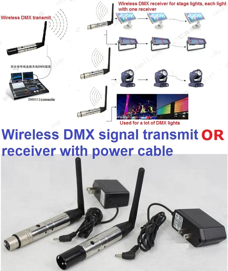 Tanie 2.4G ISM DMX512 bezprzewodowy