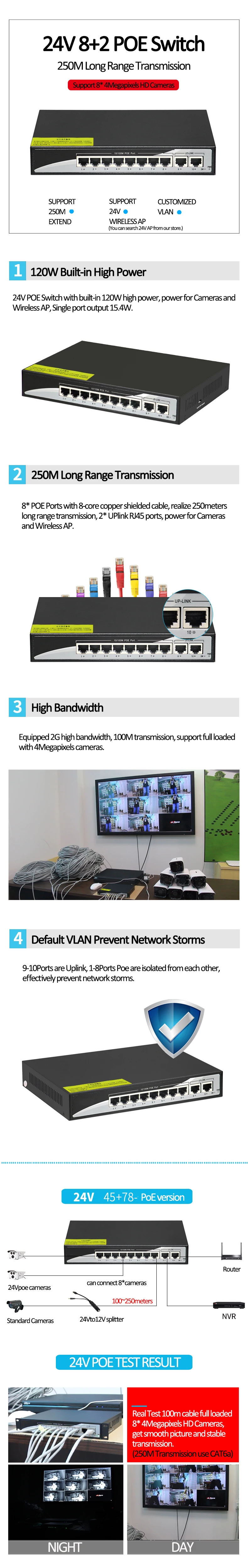 10/100M Ethernet 8 коммутатор питания через Ethernet 10 Порты с двумя UpLink встроенный Мощность 24V Мощность-over-Ethernet-коммутатор для Беспроводной AP, IP камеры