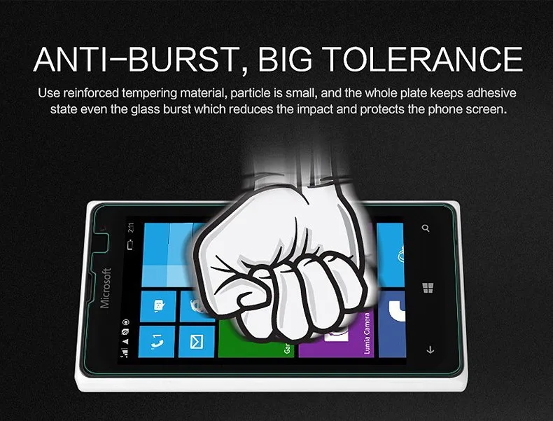 Ronian 2.5D 0,26 мм Премиум Взрывозащищенная защитная пленка из закаленного стекла для Nokia microsoft Lumia 640 Dual Sim Lte 5,0"