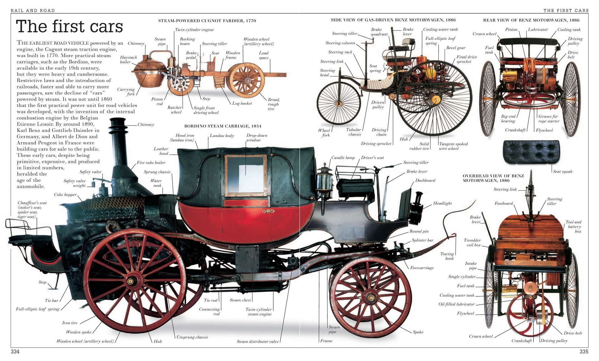 Steam powered road vehicle фото 18