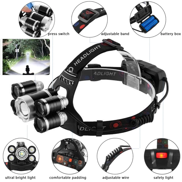 XML T6 Headlamp 70000LM In Different Packages 1