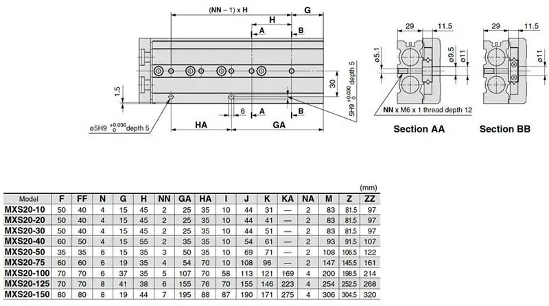 MXS20 o-2