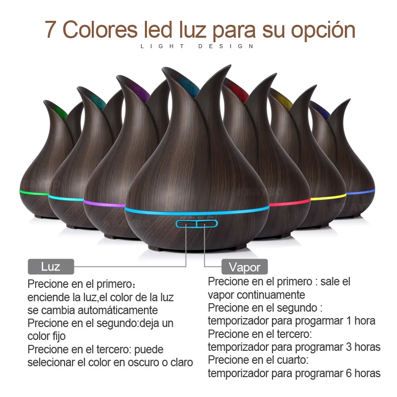 400ML KBAYBO Remote Control Ultrasonic Wood Grain Humidifier Aromatherapy Aroma Essential Oil Diffuser for Home Bebe