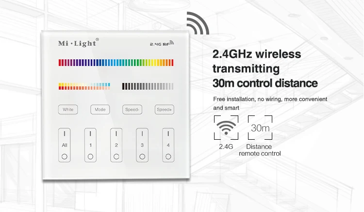 5 м/10 м/15 м/20 М 5050 RGBW RGBWW светодиодный светильник DC12V+ Mi. ight 2,4 г RGBW светодиодный контроллер+ B4 настенный светодиодный пульт дистанционного управления