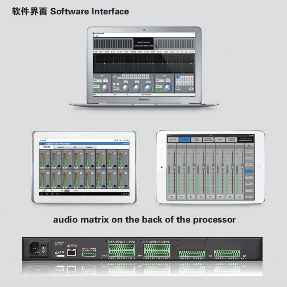 Betagear DSP Audio Matrix Processor 16input