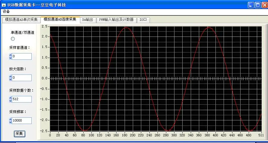 USB DAQ 12AD 2DA 8I/O Модуль сбора данных 0-3,3 В аналоговый цифровой ШИМ счетчик LabVIEW Matlab VC коды Win10 Linux