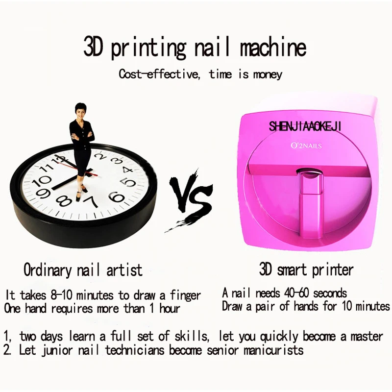 AJ-1001 Smart Digital Nail Art Printer 12V/110V 3D Automatic Nail Painting  Machine Nail Machine DIY Nail Art Machine - AliExpress