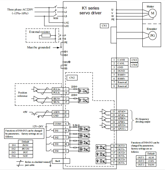 wiring 