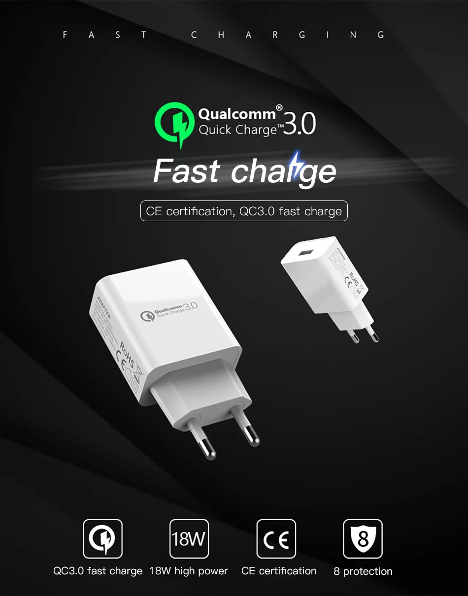 ACCEZZ QC3.0 быстрое USB зарядное устройство 5 в 3 А Быстрая зарядка для iPhone Xiaomi samsung S10 huawei P20 P30 мобильного телефона с европейской вилкой настенное зарядное устройство