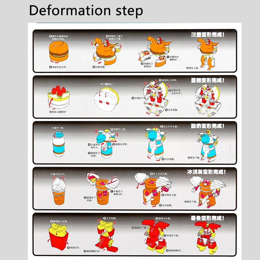 Fries Robot Toy Invention Physics Experiences For Children Science Educational Toys For Kids Boys Inventions Toy China Invention Fries Robot Toy Invention Physics Experiences For Children Science Educational Toys For Kids Boys Inventions Toy China Invention