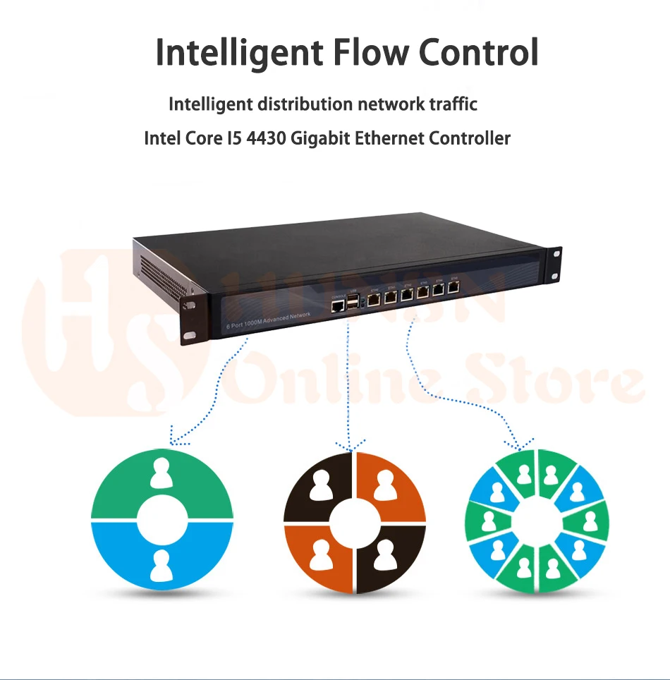 HUNSN RS15 I5 4430 (05)
