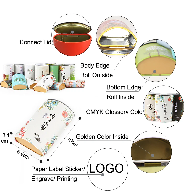 gift box details 800