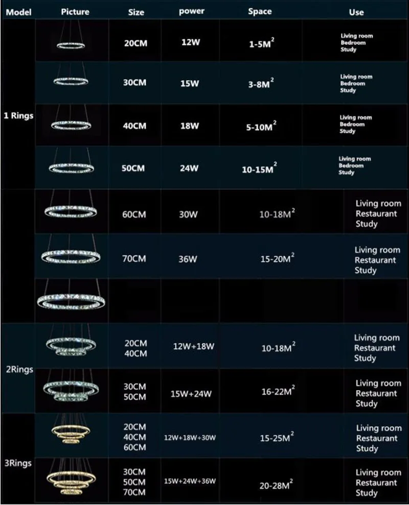 Кольцевая хрустальная лампа, современный светодиодный светильник для гостиной, столовой, подвесной светильник, подвесной светильник, подвесной светодиодный светильник