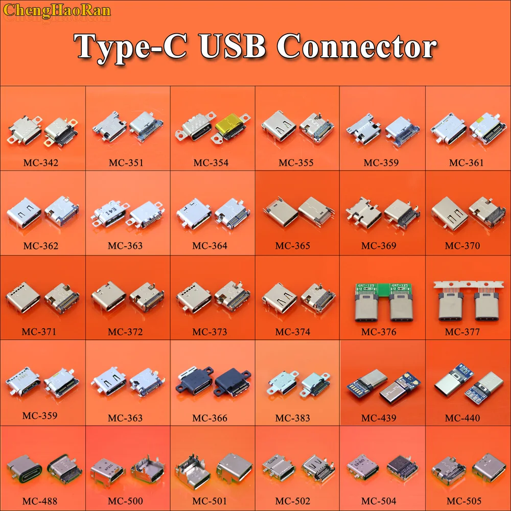 Koop Groothandel Type C USB 3.1 Type C Data Kabel Connector Voor Macbook Voor Letv Max Voor Xiaomi 4C USB C kabel