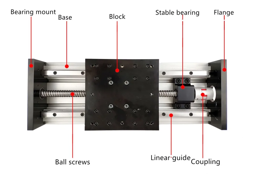 Высокая точность GX155 * 150 Ballscrew 1610 400 мм путешествия линейная Руководство + Nema 23 шаговый двигатель с ЧПУ этап Линейное движение Moulde Линейный