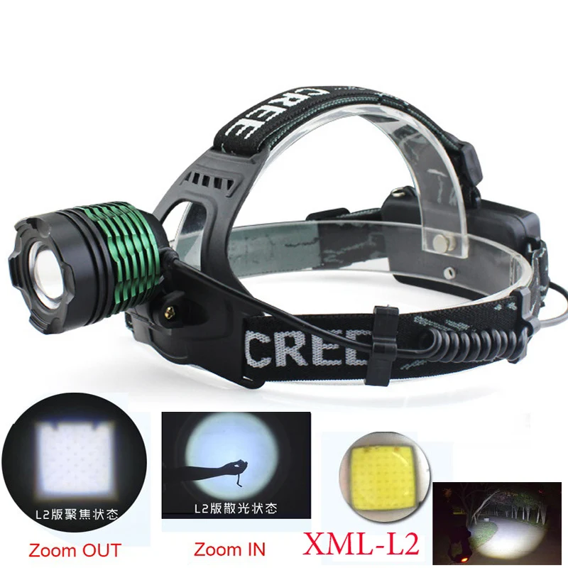 XML L2 2400Lm Waterproof Zoom LED 18650 Headlight Headlamp Head Lamp