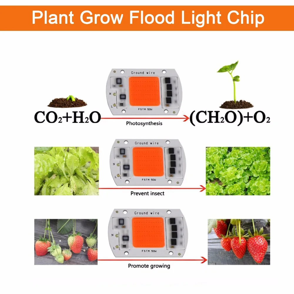 4 пачка лампа для выращивания растений COB чип 110 В 220 в полный спектр 380-840nm 15 Вт 30 Вт 50 Вт DIY умный IC открытый прожектор запасной чип