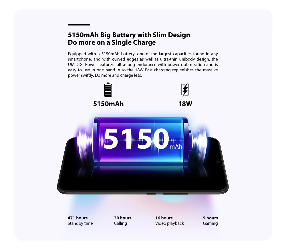 Смартфон UMIDIGI power 6,3 ''с водонепроницаемым экраном 4 Гб 64 Гб Helio P35 Восьмиядерный Android 9,0 Dual SIM 16MP Global 4G мобильные телефоны
