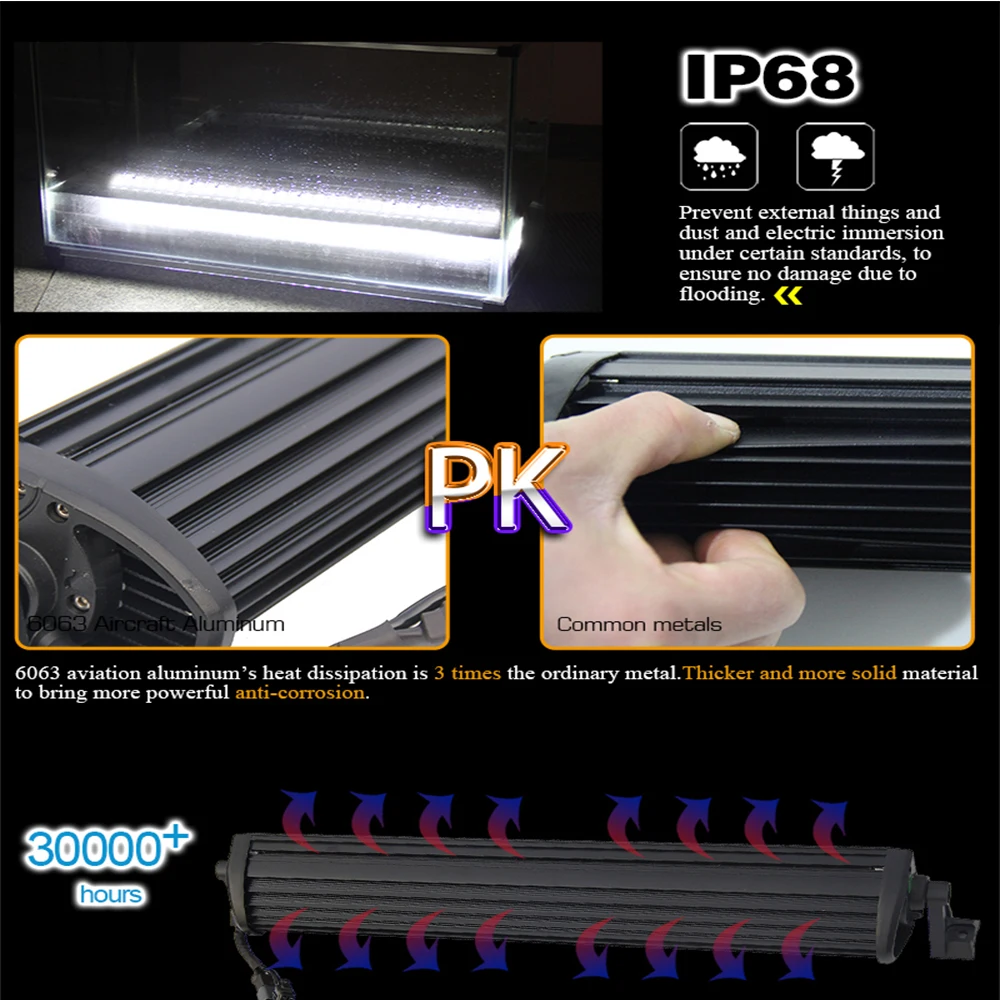 CO LIGHT 22 32 дюймов светодиодный бар 120 Вт 180 рабочий свет комбинированный луч 10 30 в