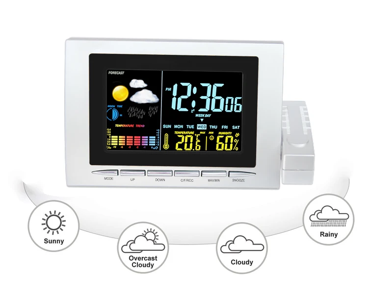 

JIMEI H134DC-COLOR Multifunctional color temperature humidity weather calendar Moon phase alarm clock
