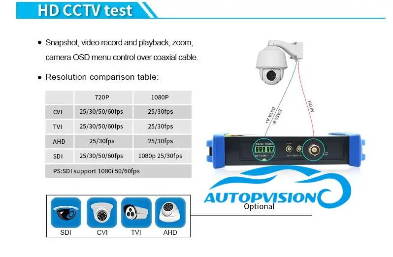 DHL Бесплатная IPC8600 7 дюймов сенсорный экран CCTV Тесты er 1080 P IP аналоговый Камера Тесты er с AHD CVI TVI SDI Камера Тесты дополнительно