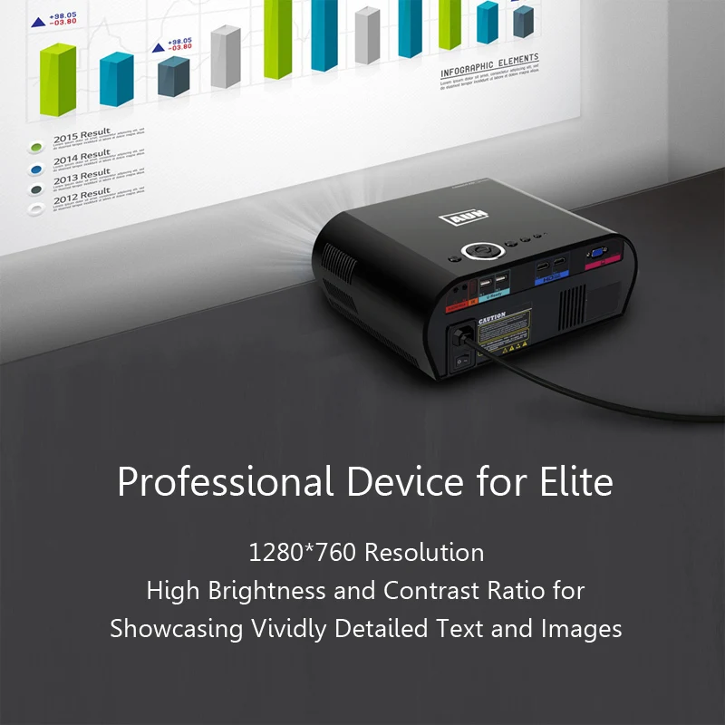 Проектор AUN T90. 3200 люмен 1280*768 пикселей (дополнительно Android проектор с Bluetooth wifi)