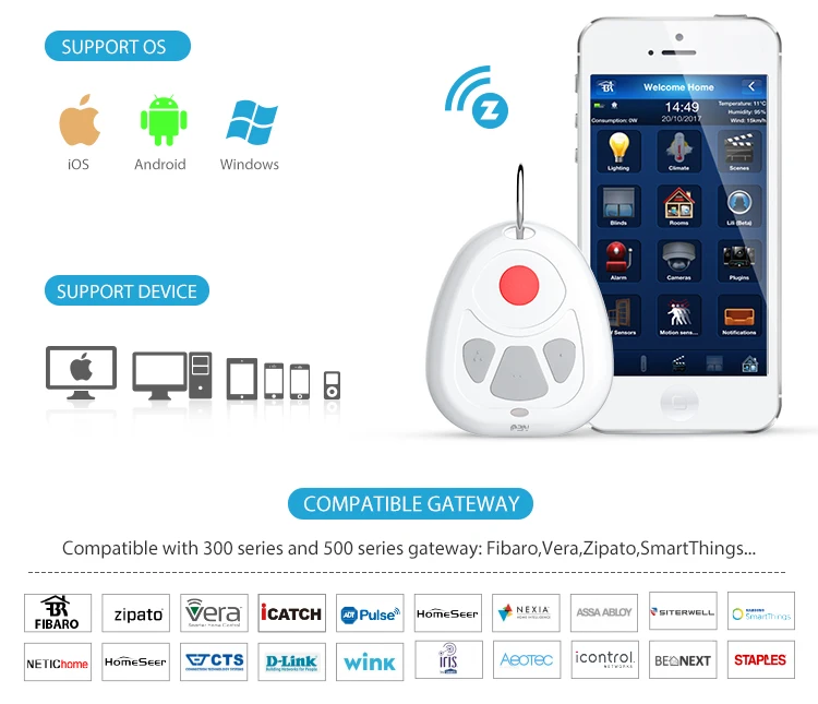 Z-Wave-Details-Mockups-SOS-V2_15