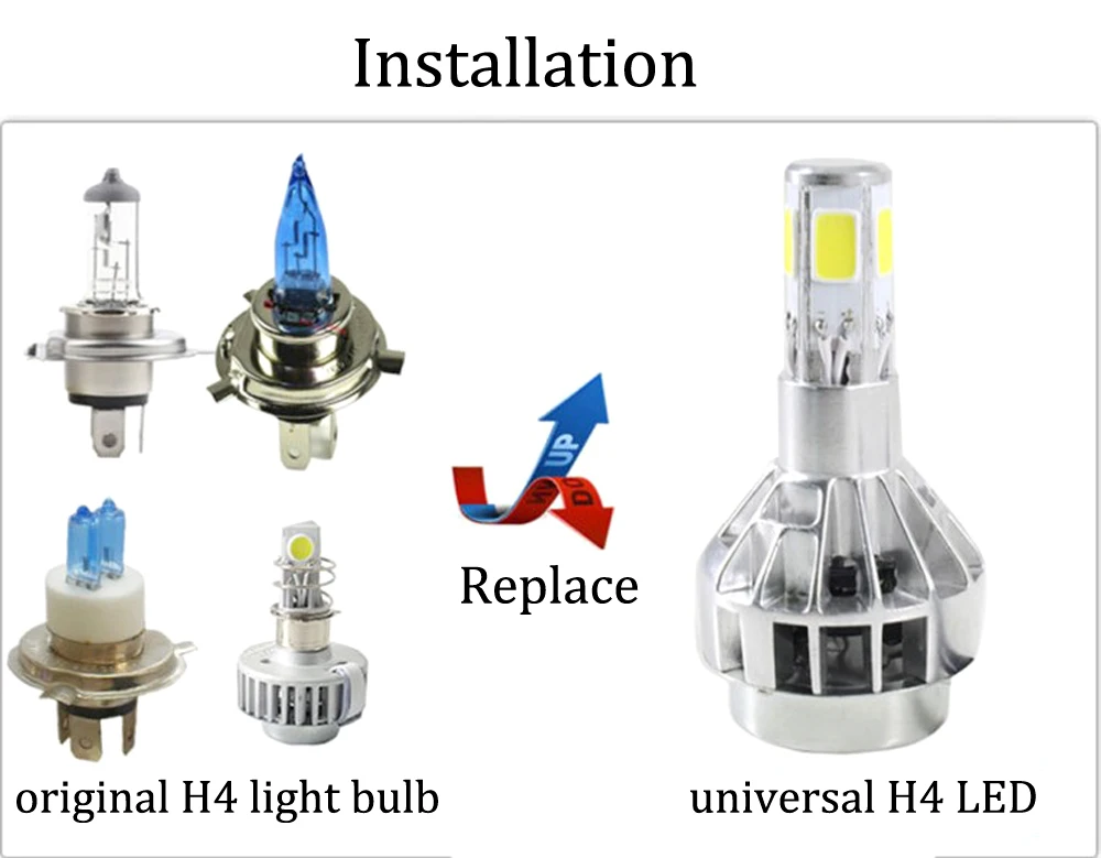 H4 M5 35W мотоциклетный головной светильник, лампы Hi/Lo луч фары, светильник 3600LM 6000K белый светильник s