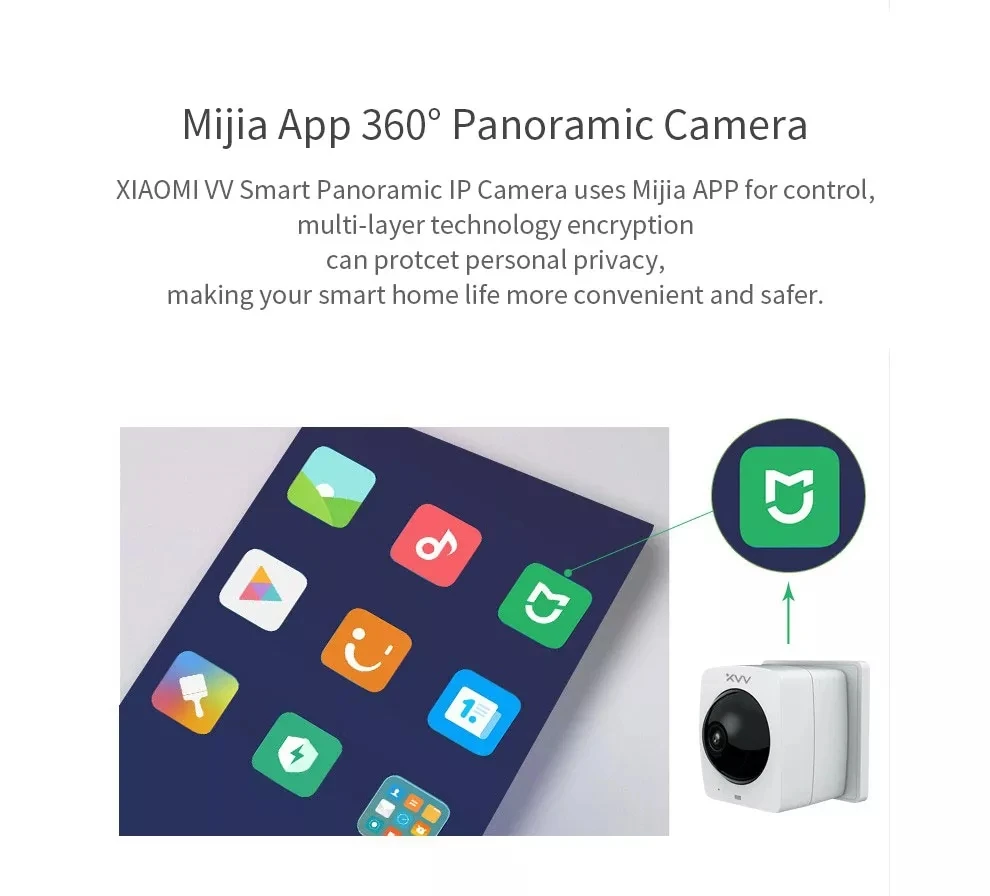 Xiao mi jia XiaoVV ночная версия работа с mi Home App Smart Panora mi c IP камера HD 1080P 360 Panora mi c AI гуманоидное Обнаружение