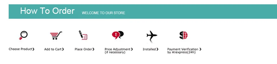how to order