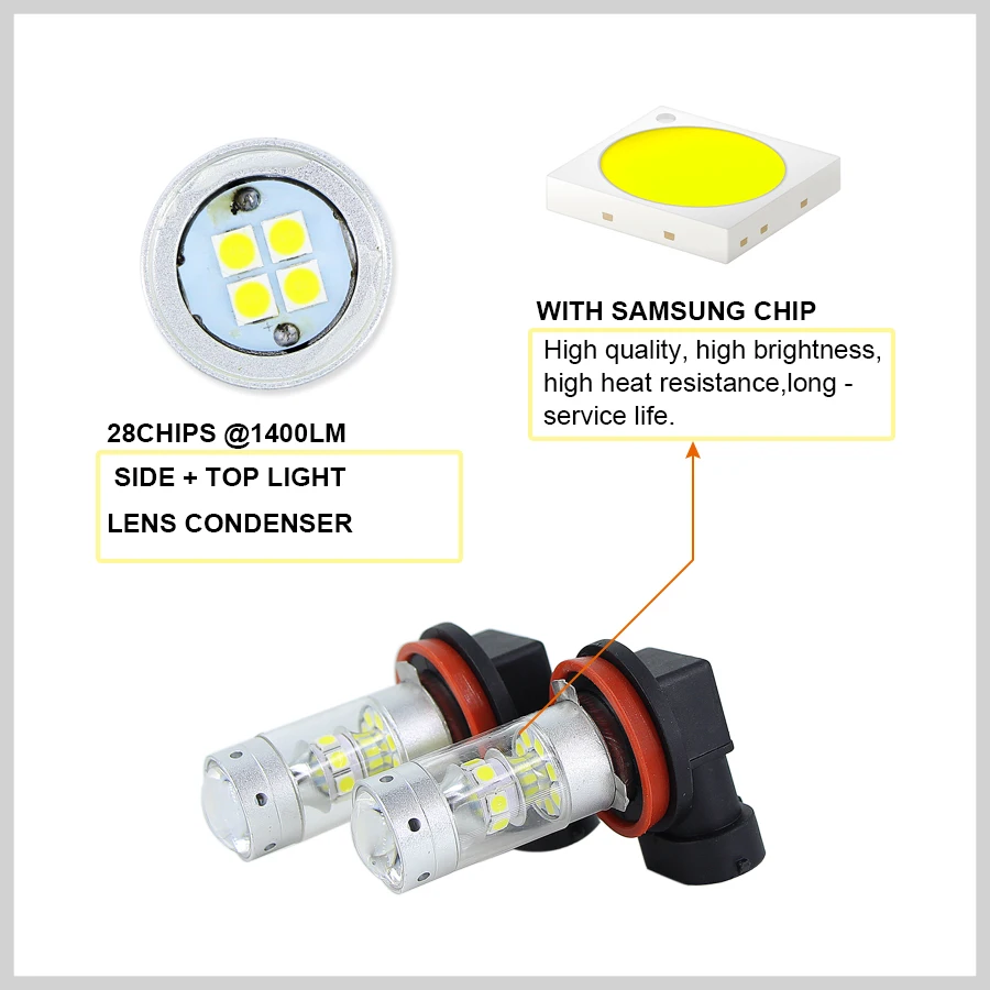 SAARMAT 2 шт.* Led 140W H7 H8 H11 9005/HB3 9006/HB4 P13W H16 H10/PY20D 1156 ba15s bau15s 1157 bay15d T20 7440 7443 Светильник лампы