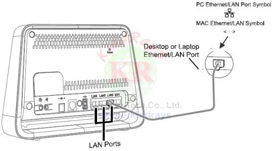 Разблокированный huawei B890 b890-66 4G беспроводной lte-роутер 4g Wi-Fi модем 4 аппарат не привязан к оператору сотовой связи Wi-Fi маршрутизатор 4g CPE