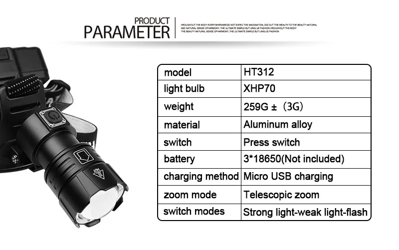Мощный налобный фонарь 18650 лм, светодиодный налобный светильник XHP70.2, водонепроницаемый налобный светильник с зумом XHP70/XHP50, светильник-вспышка, лампа 8000, мА/ч
