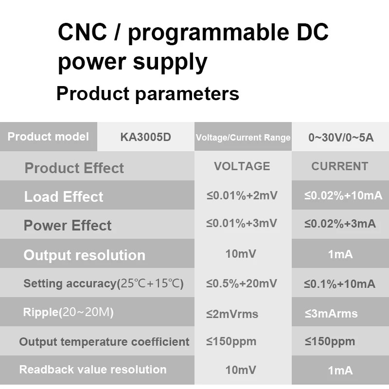 Регулируемый источник питания KA3005D прецизионный Регулируемый 30V 5A DC Линейный цифровой регулятор напряжения источник питания