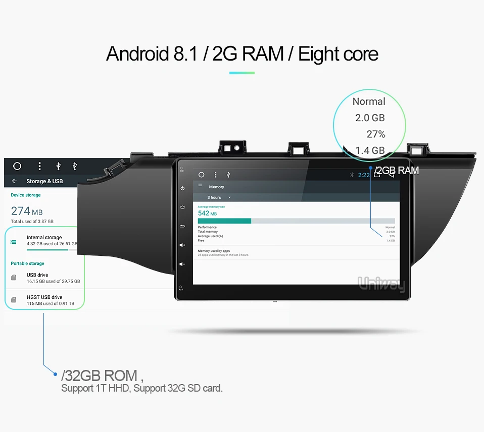 Excellent uniway A17K21071 2G+32G Octa 8 core  android 8.1  car dvd for kia k2 rio 2016 2017 multimedia car radio gps 9