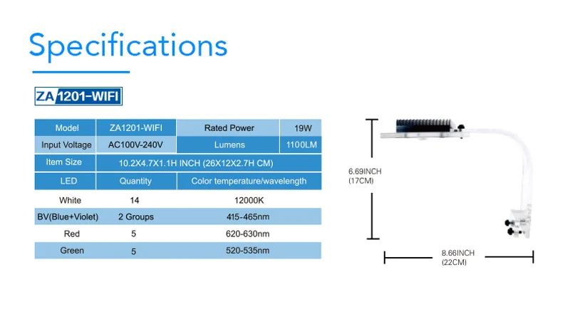 ZETLIGHT ZA-1201L ZA1201 ZA1201 wifi светодиодный полный спектр Coral коралловый аквариумный светодиодный фонарь SPS LPS цвет растут