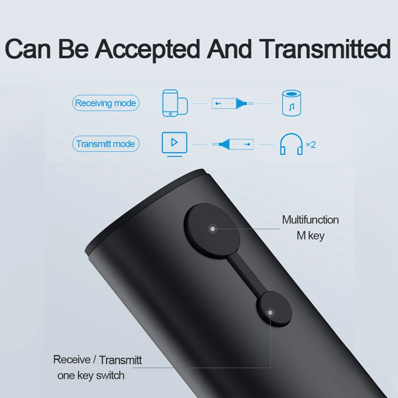 Hagibis Bluetooth Receiver Transmitter 3.5mm aptX