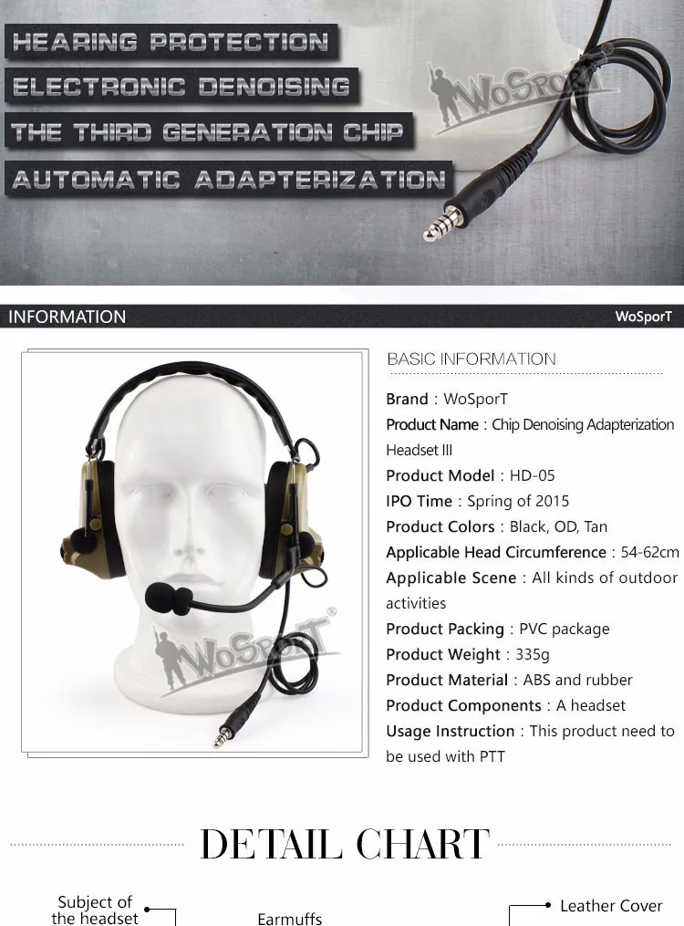 Redução de Ruído Cancelamento de Captação de Som Eletrônico para Duas Vias para Walkie Tactical Comtac Headset Talkie Comunicação Capacete ii 3 Cheap Fones de Ouvido tático & Acessórios