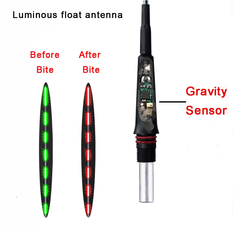 Умный электронный поплавок датчик гравитации буи светильник Ночной рыболовный поплавок светодиодный световой автоматически напоминающий светящийся рыболовный поплавок